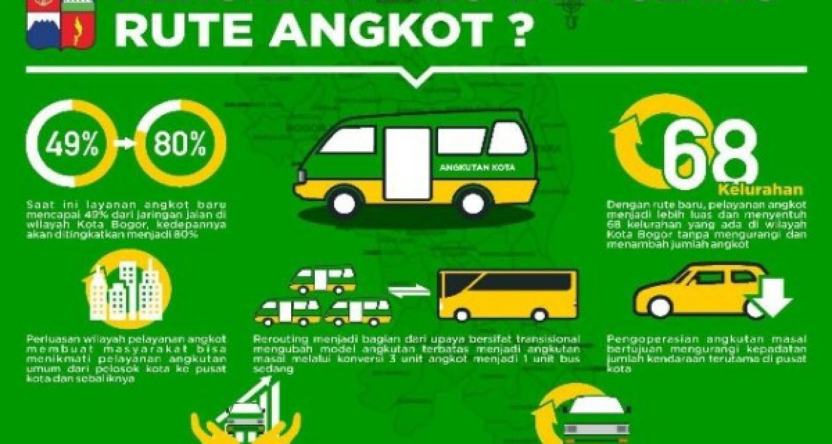 Kemenhub Uji Pembayaran Nirkontak Terintegrasi Di 5 Kota Besar